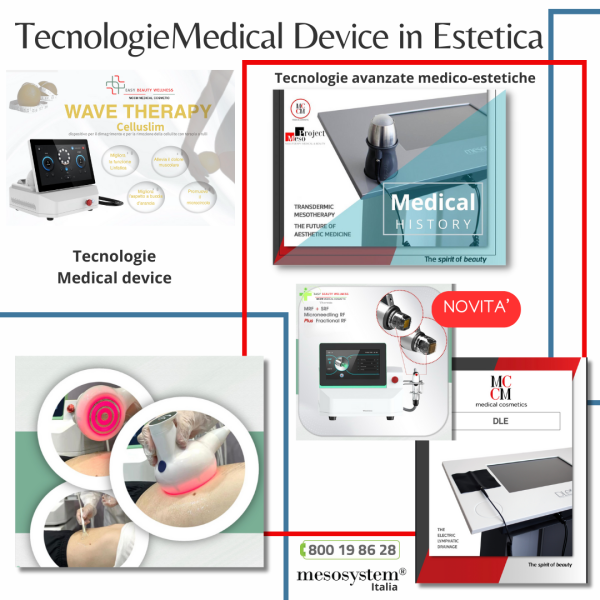 MCCM.Aesthetic-Medicine-Marketing-Post